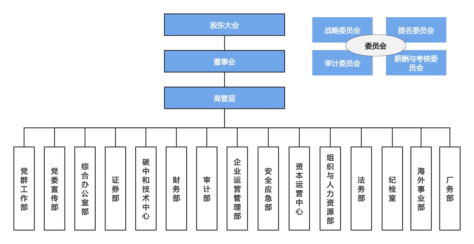 架构.jpg